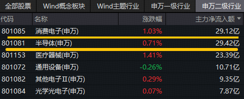 平煤股份目标价涨幅超40%，蓝思科技获“买入”评级丨券商评级观察