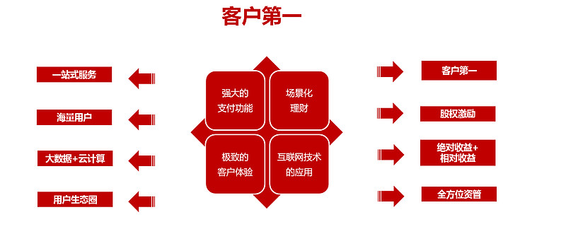 ETF两融余额3连升,累计增加29.47亿元