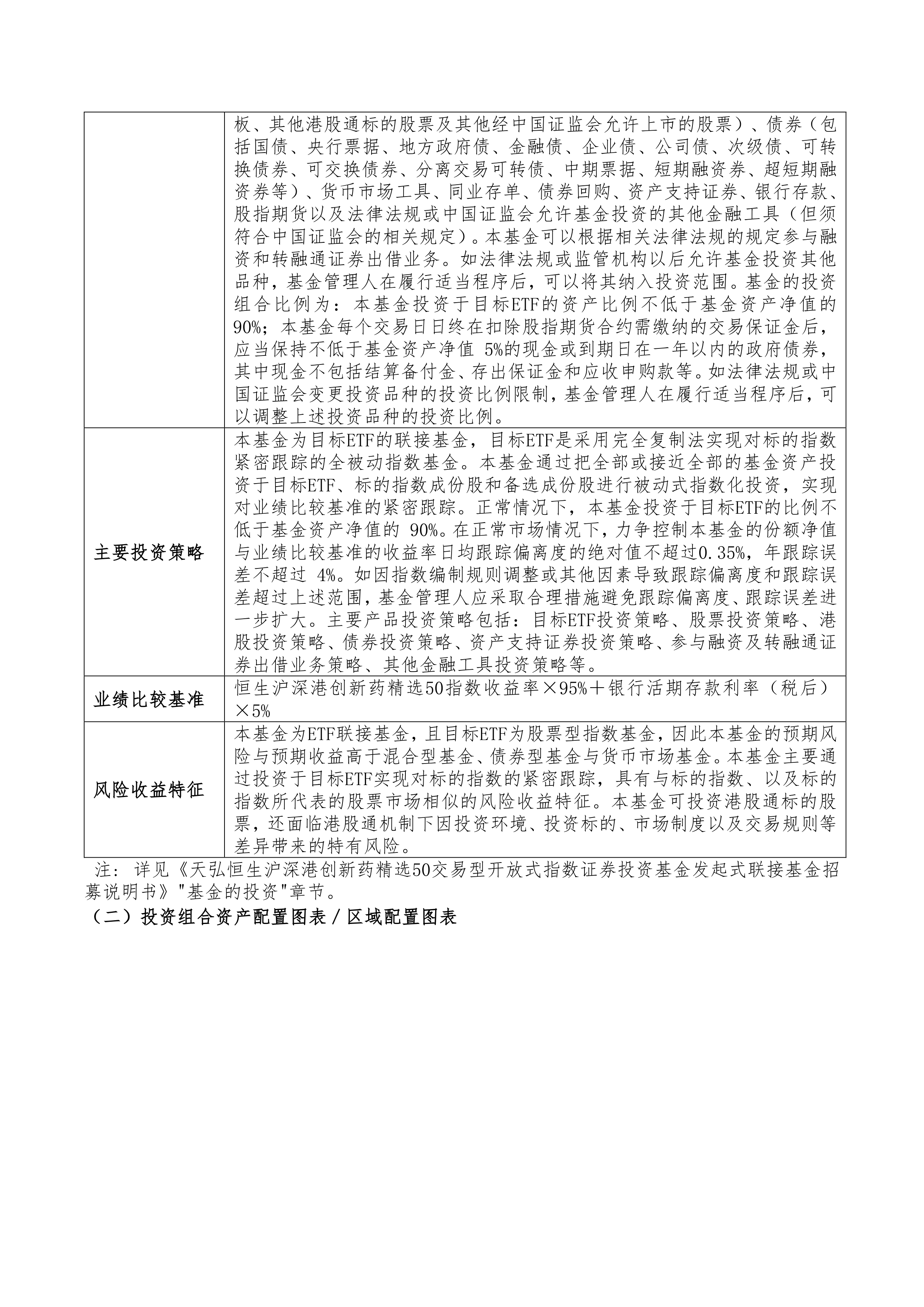 科创债ETF天弘（159111）本周五重磅发行，信用债ETF天弘（159398）过去一周日均成交额居深市同类第一