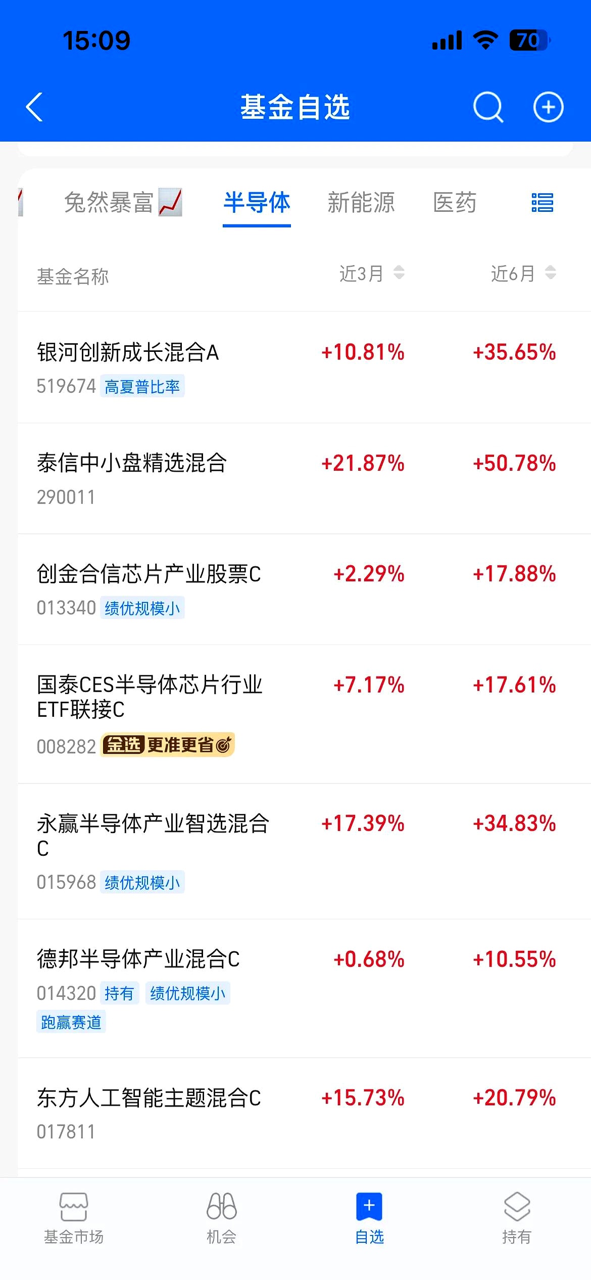 机构预计硅料或延续挺价，光伏ETF（159857）昨日“吸金”超1亿元，实时成交额居深市同标的第一
