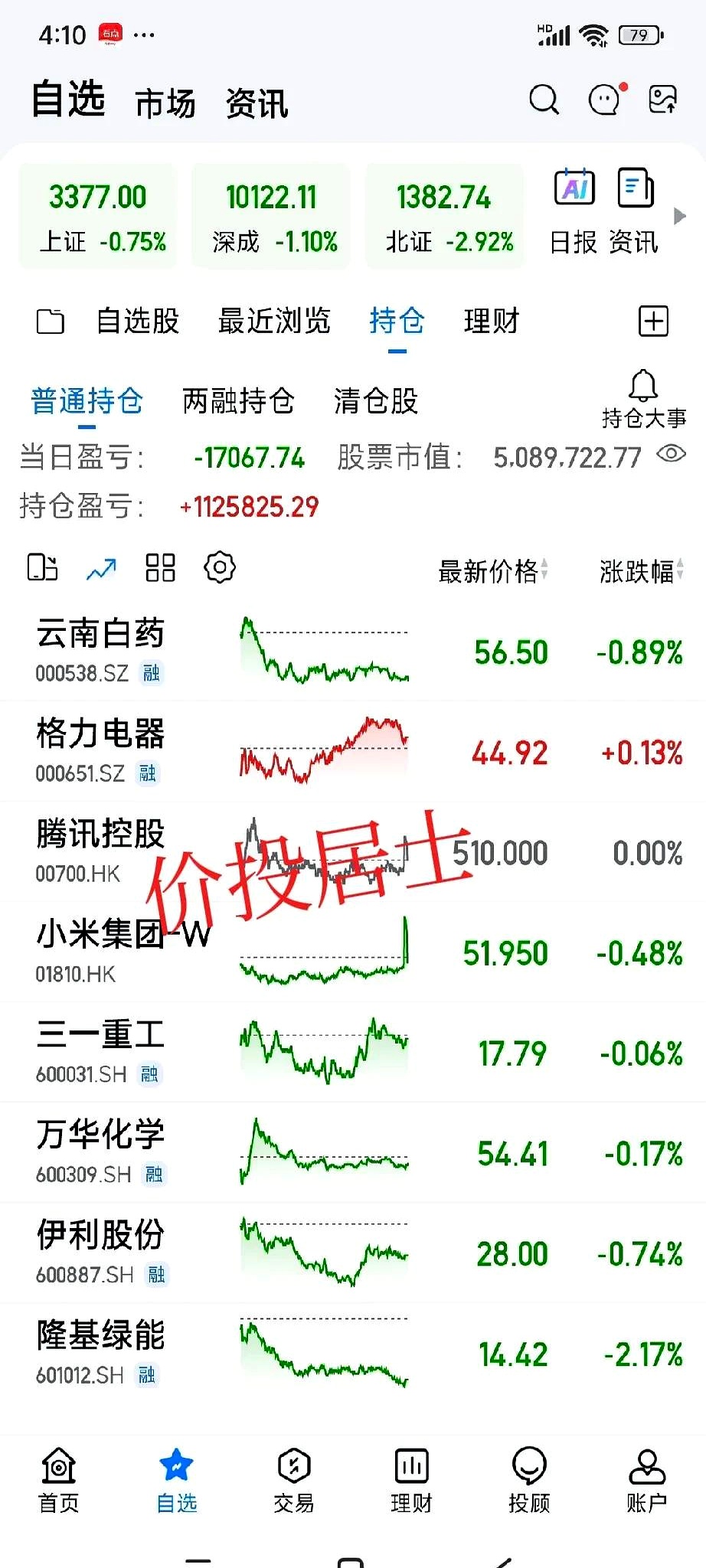 年内份额增长率超1600%,港股科技30ETF(513160)连续9日获资金净流入,机构看好港股后市表现