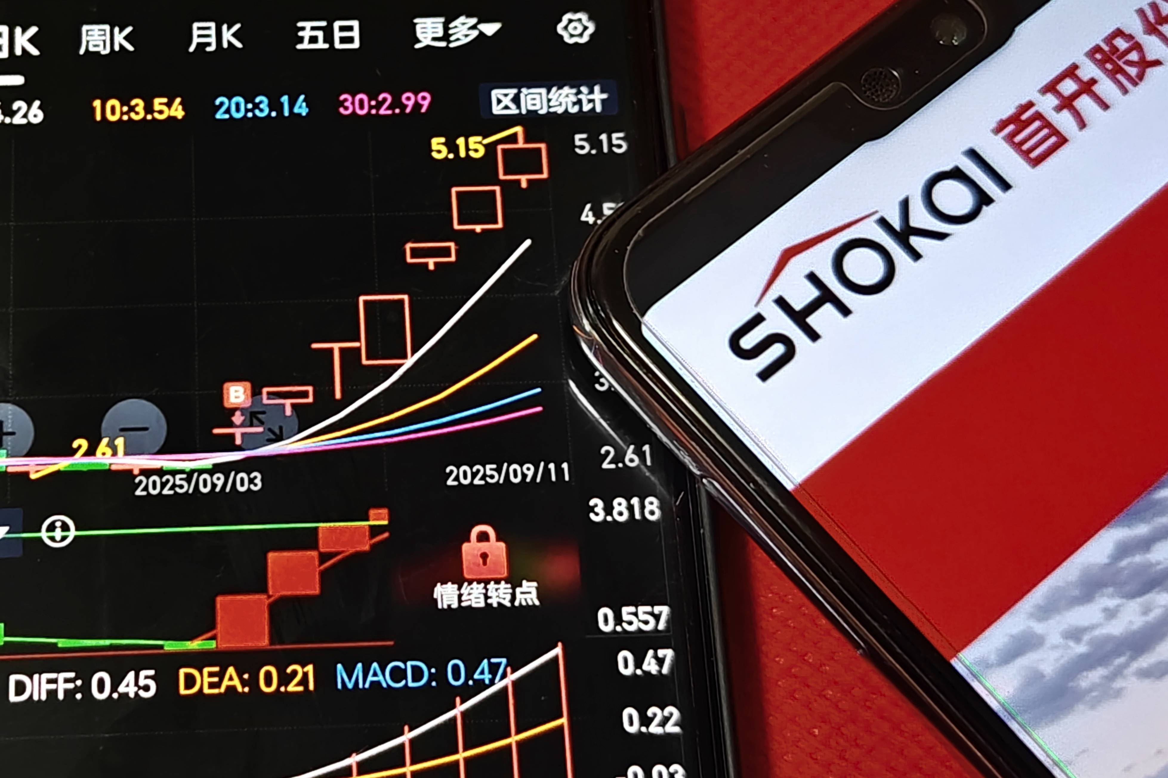 首开股份:控股子公司间接持有宇树科技约0.3%股权;芯原股份明日复牌丨公告精选