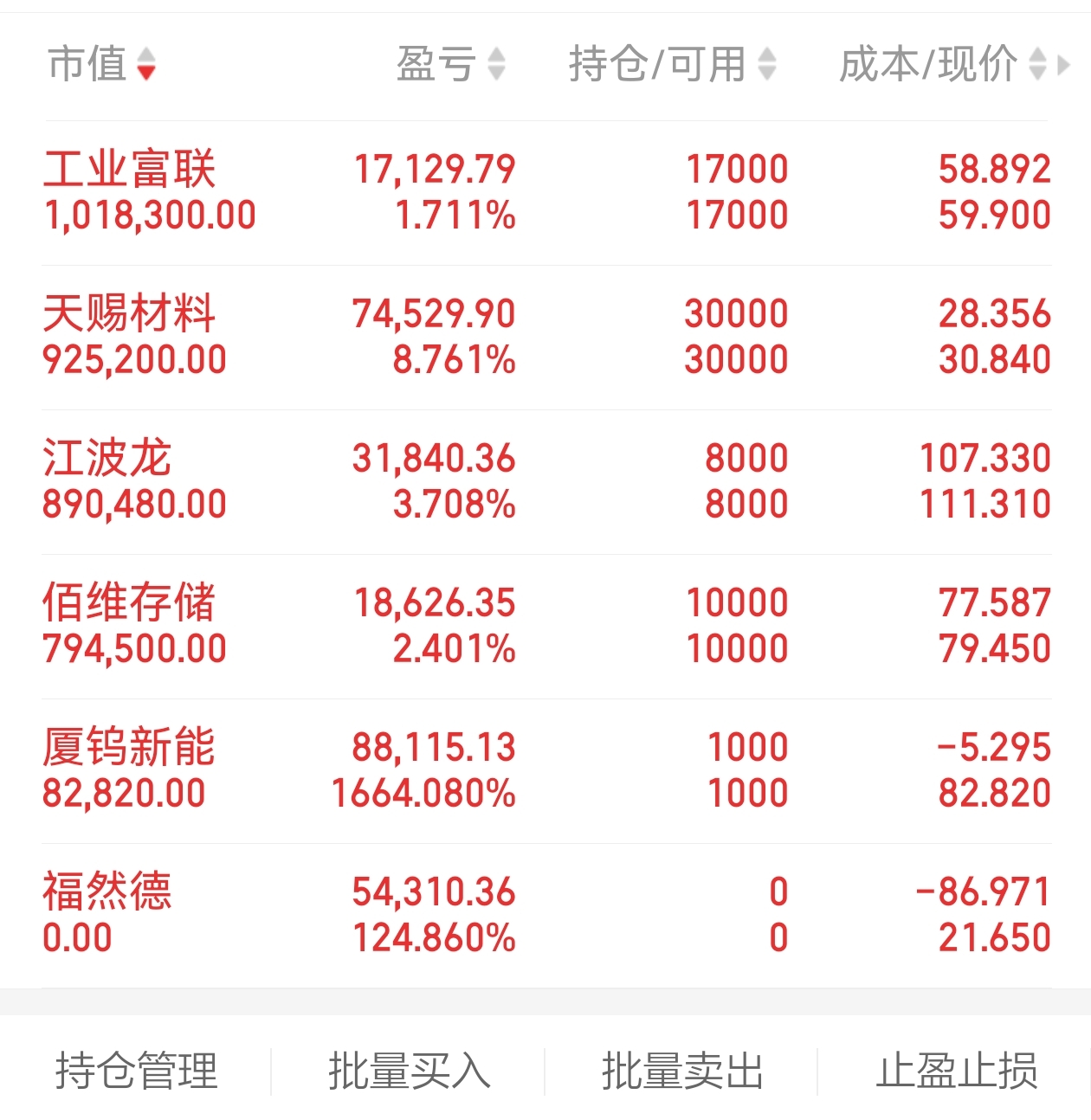 半导体板块集体爆发，半导体设备ETF（561980）早盘涨超6%，权重股海光信息20CM涨停