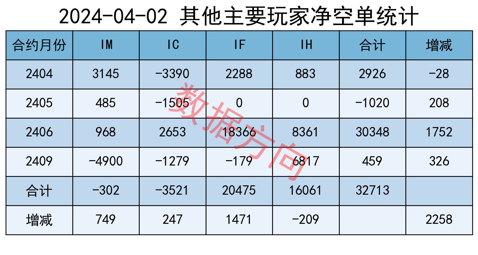 机器人板块震荡走强，机构：Q4机器人板块有望开启大贝塔