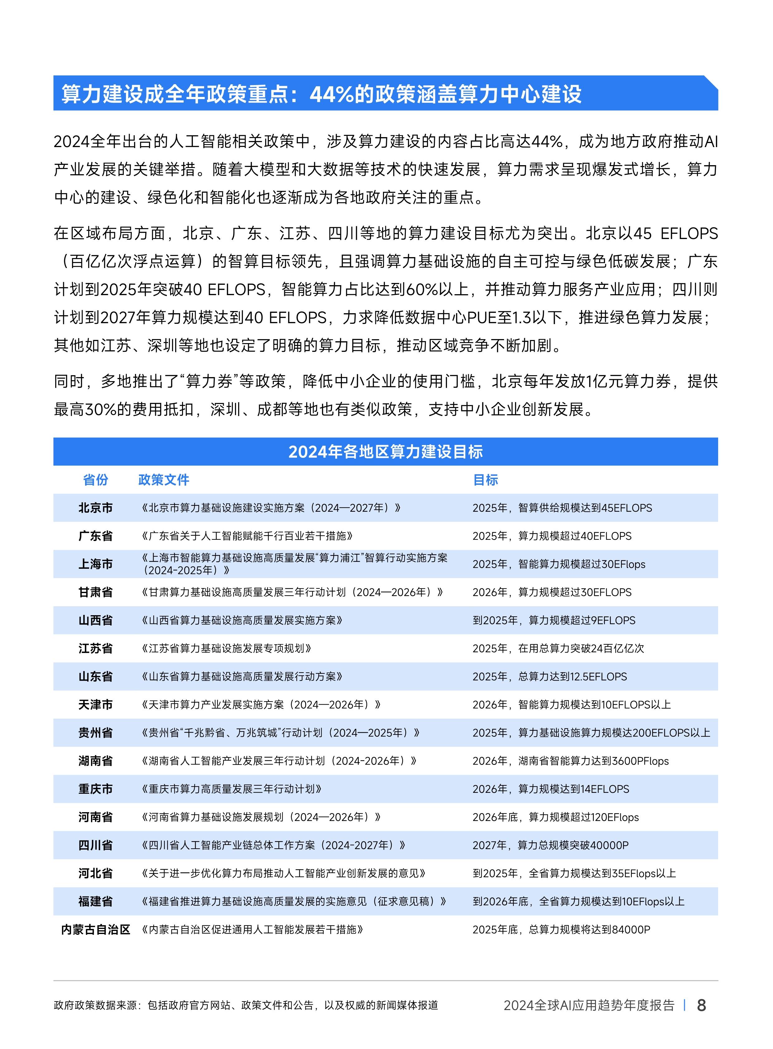 2025年AI云市场规模有望爆发式增长，数字经济ETF（560800）涨1.31%