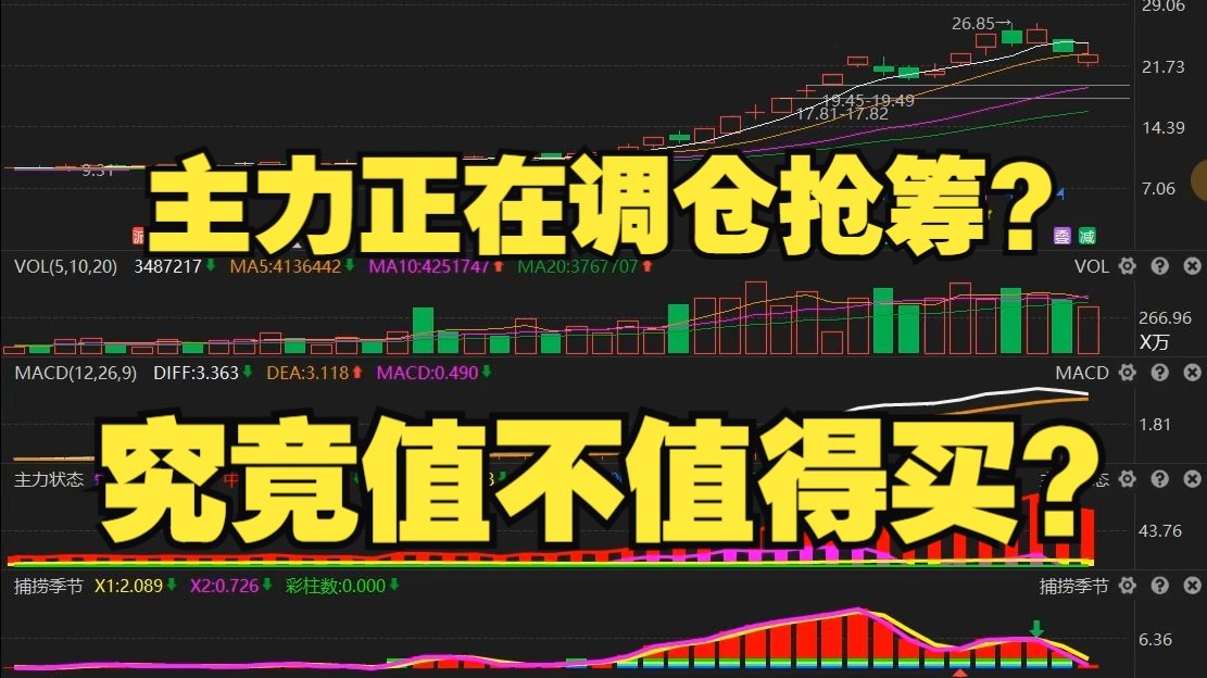 6.63亿资金抢筹华胜天成，机构狂买汉威科技丨龙虎榜