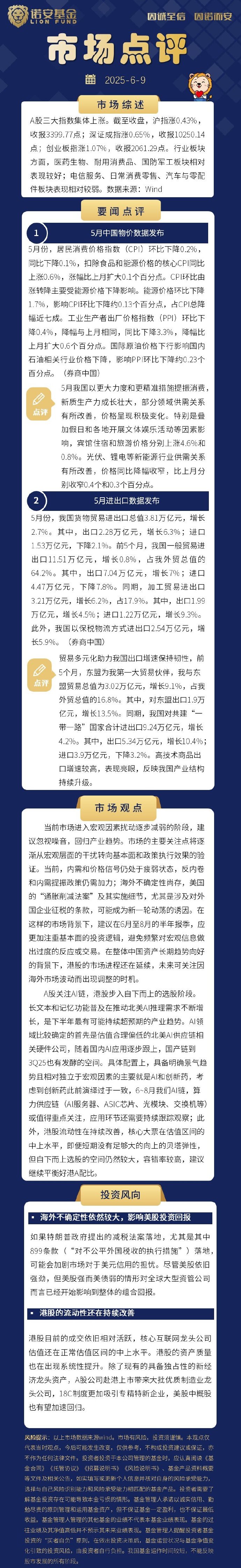 A股收评：创业板指冲高回落涨1.52% 宁德时代创历史新高