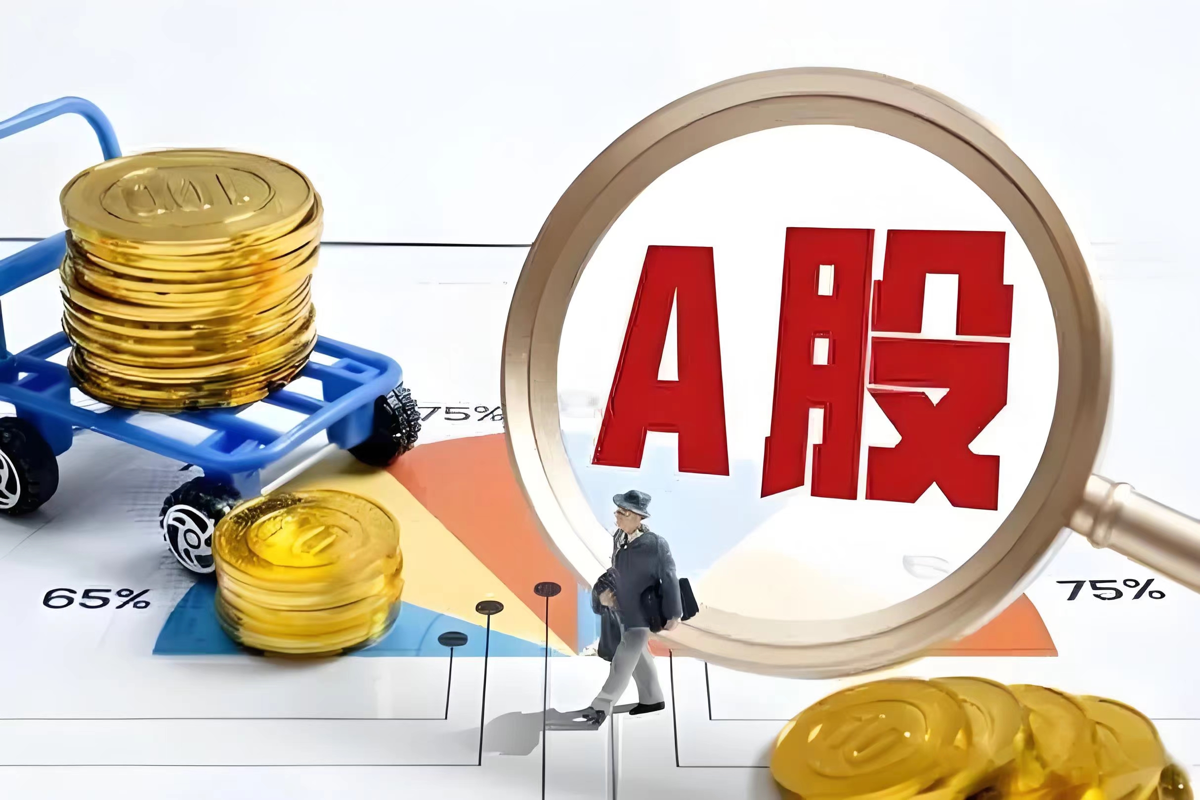 A股午评:创业板指跌0.32%,机器人逆势爆发