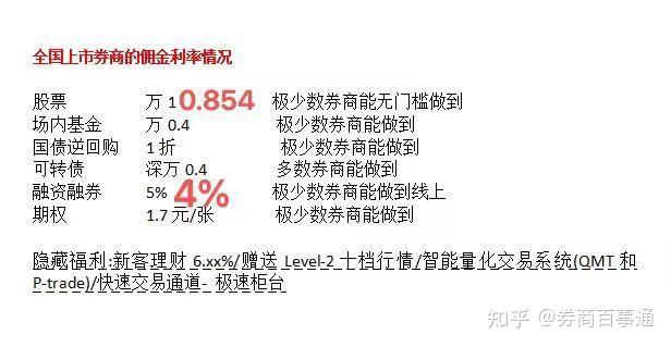 华为公布�N腾芯片未来三年计划，芯片ETF天弘（159310）涨超4%，科创综指ETF天弘（589860）涨近3%