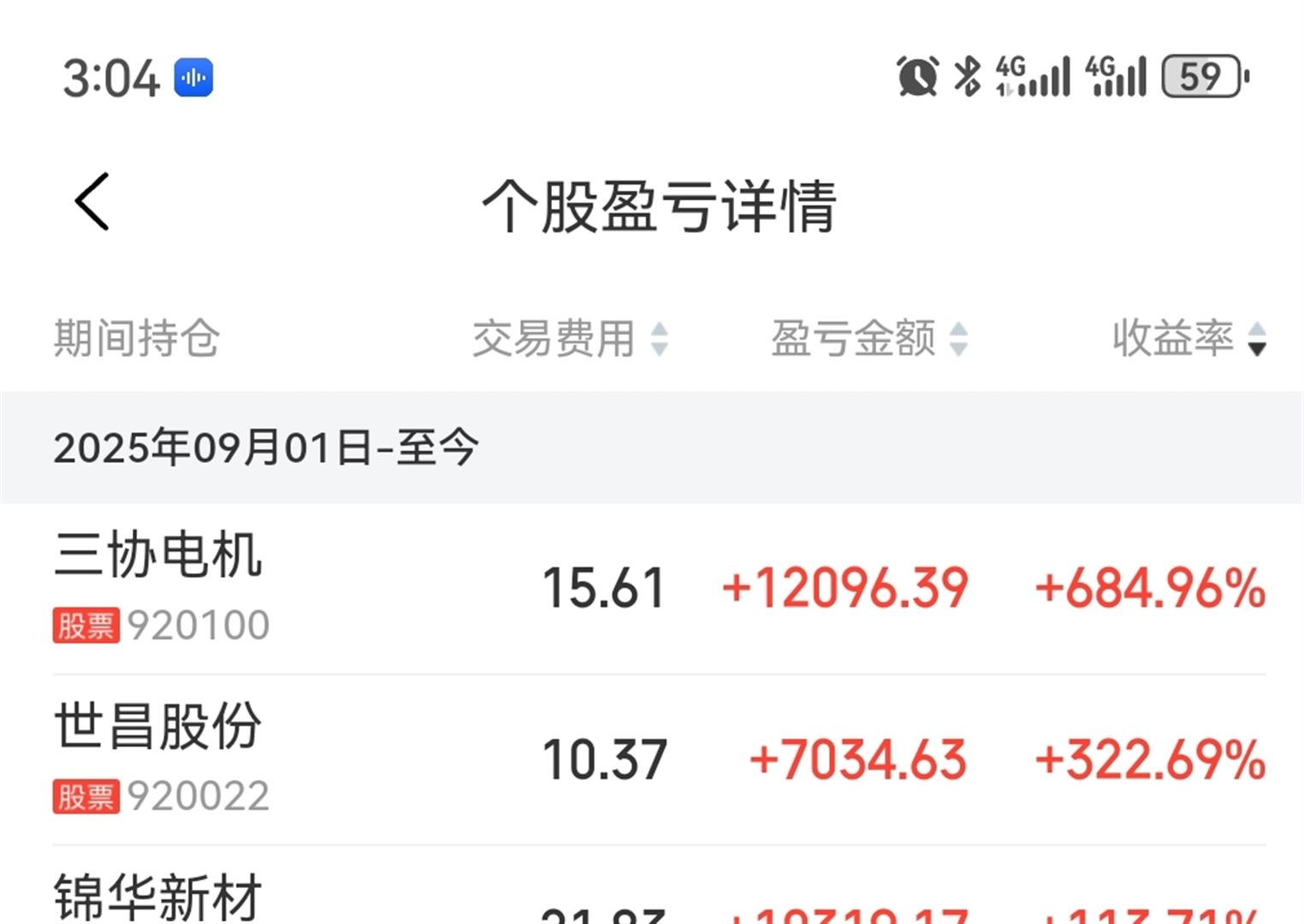 商用车主动安全系统龙头等2只新股申购，世昌股份登陆北交所丨打新早知道