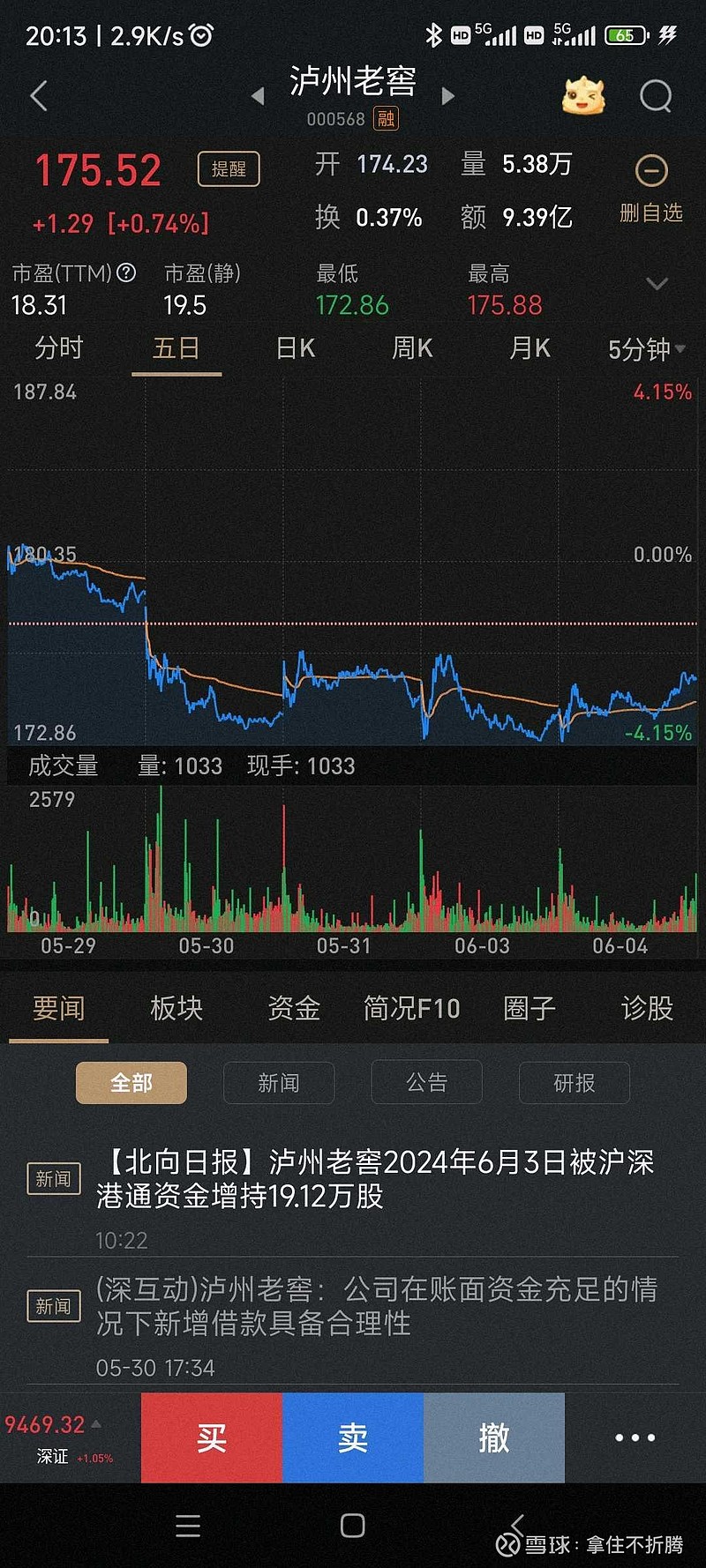 券商股持续拉升,证券ETF(159841)半日成交额超2.8亿元居深市同标的第一,盘中净申购超1300万份