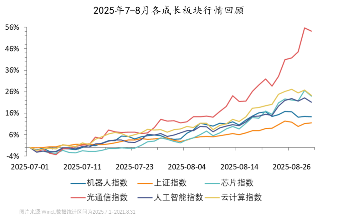 机器人板块催化频频，机器人ETF（159770）盘中逆市上涨，机构：人形机器人将迎“0-1”重要投资机遇