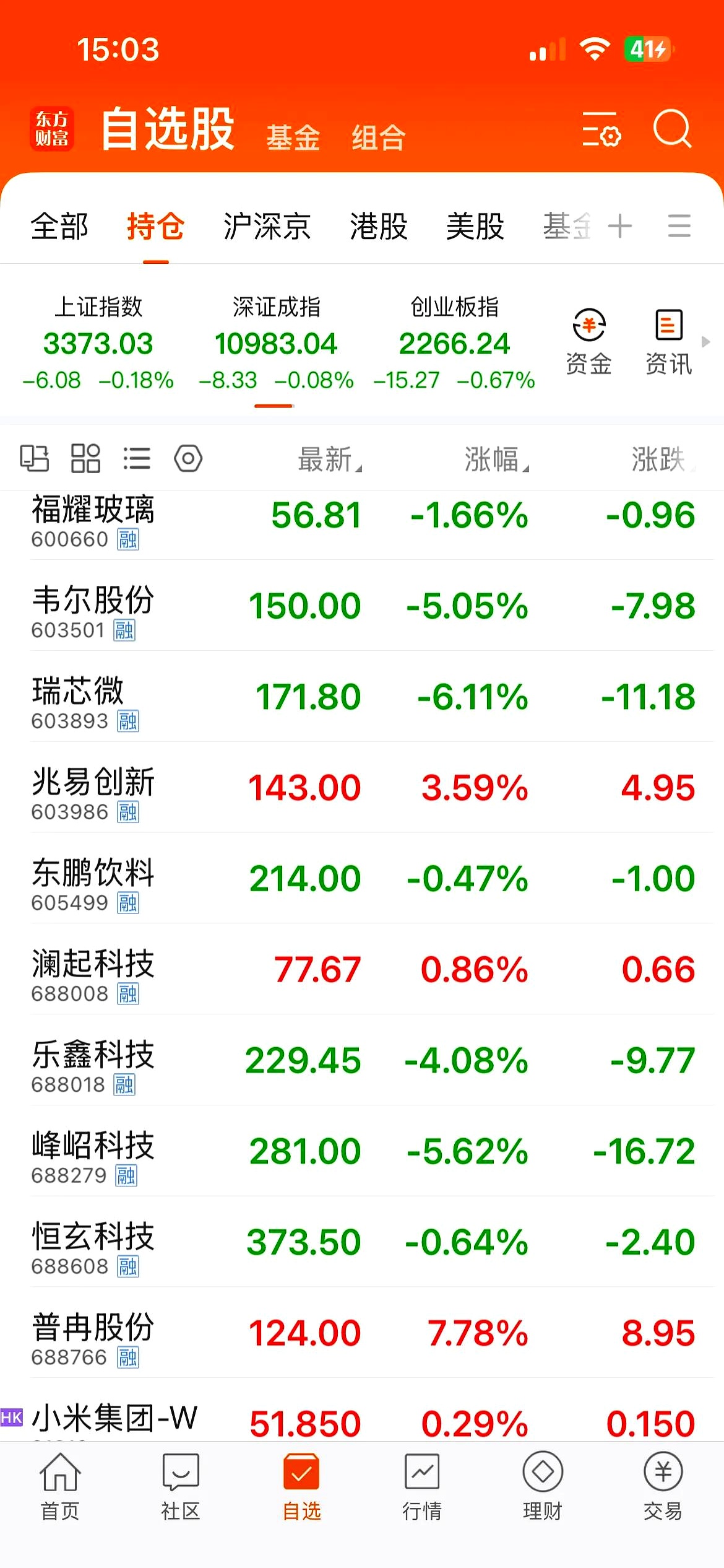 券商股近期回调，资金持续抄底证券ETF、券商ETF、香港证券ETF
