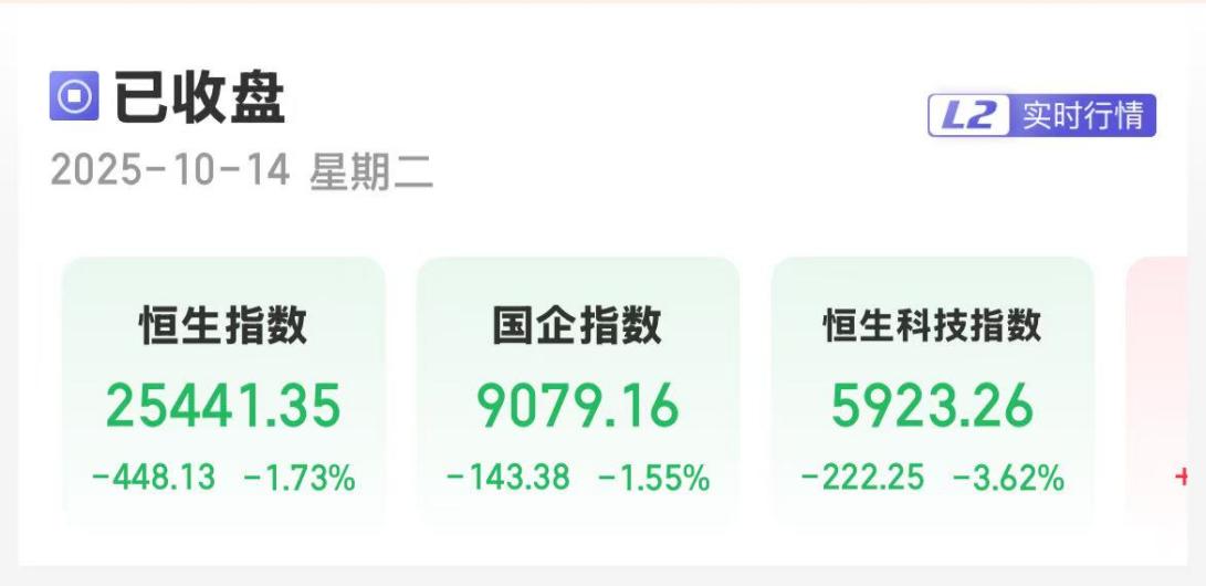 A股收评：三大指数集体收跌 机器人股集体回调