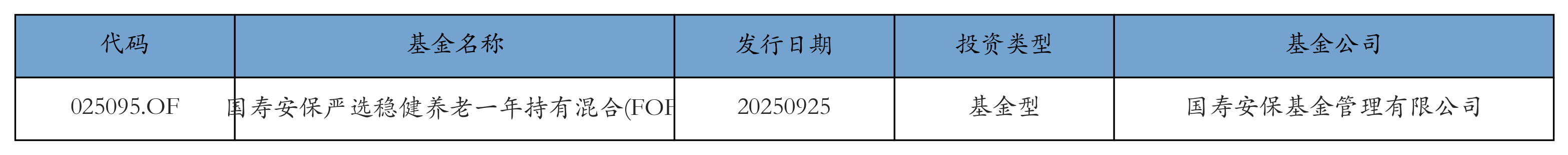中芯国际获融资资金买入超39亿元丨资金流向日报