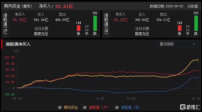 A股收评：三大指数集体收跌 机器人股集体回调