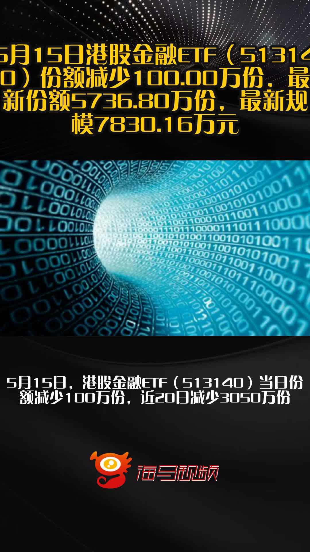 年内份额增长率近2000%,港股科技30ETF(513160)连续17日“吸金”,机构:板块或依然处在布局区