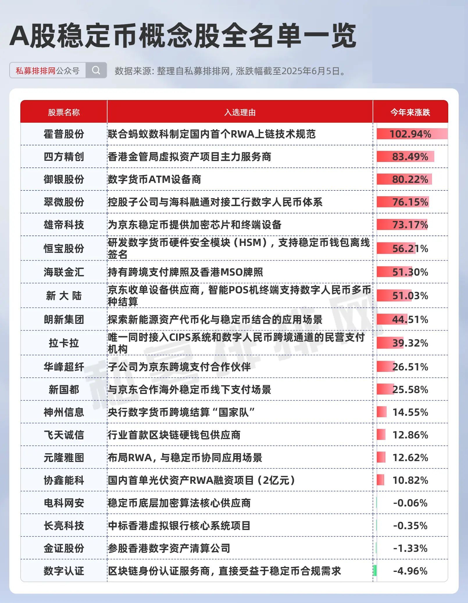年内份额增长率近2000%,港股科技30ETF(513160)连续17日“吸金”,机构:板块或依然处在布局区