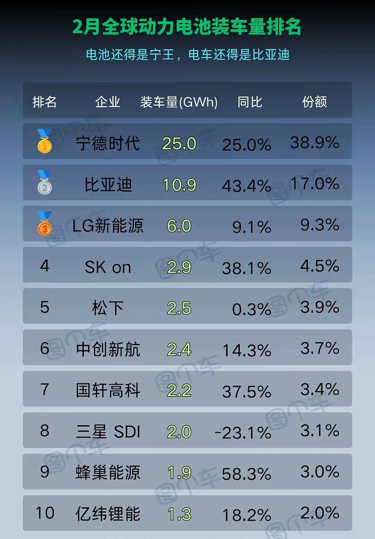 宁德时代总市值超越茅台,创业板新能源ETF、新能源ETF、电池ETF涨超2%