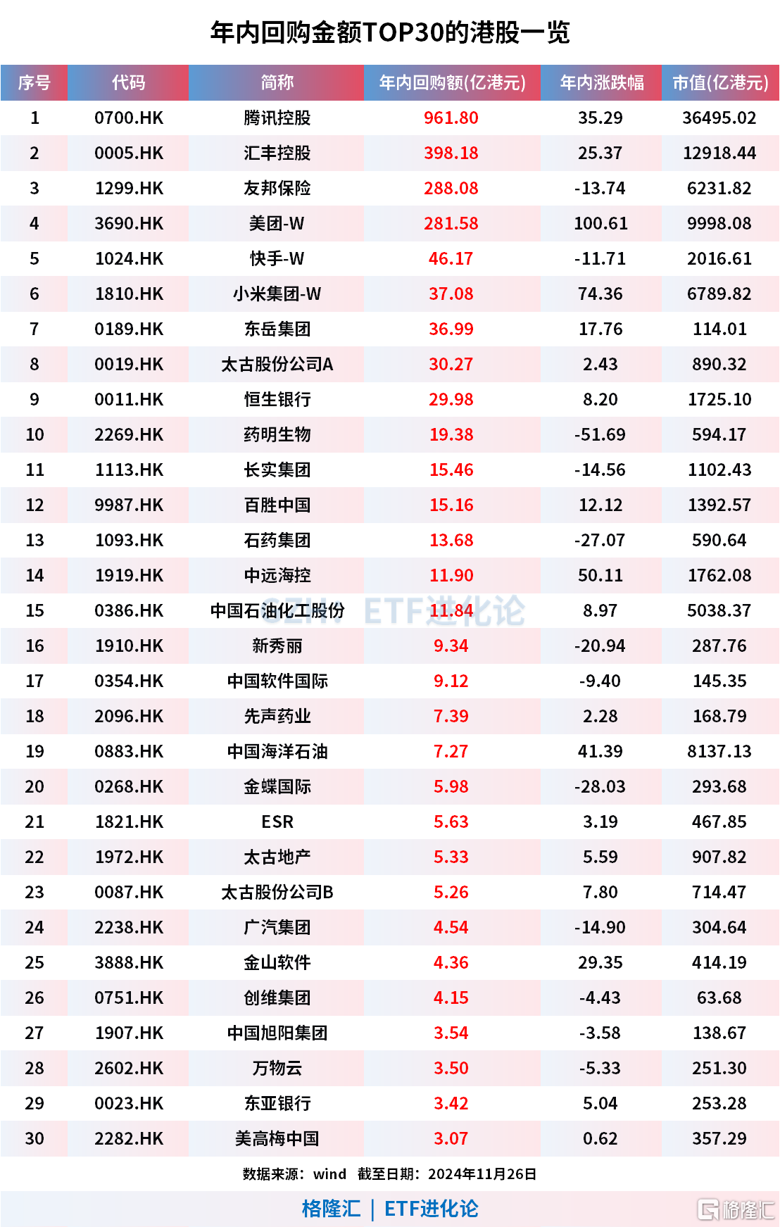规模冲击百亿的证券ETF(159841)涨0.45%,盘中获净申购7200万份,近一年已有超过1500只个股实现翻倍