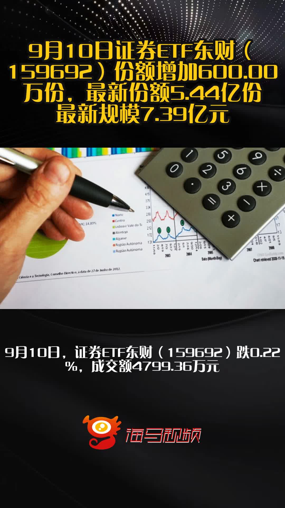 规模冲击百亿的证券ETF(159841)涨0.45%,盘中获净申购7200万份,近一年已有超过1500只个股实现翻倍