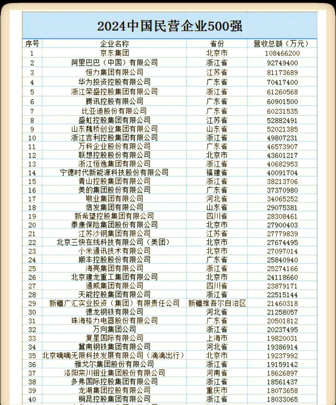7.83亿资金抢筹赣锋锂业,机构狂买赣锋锂业(名单)丨龙虎榜