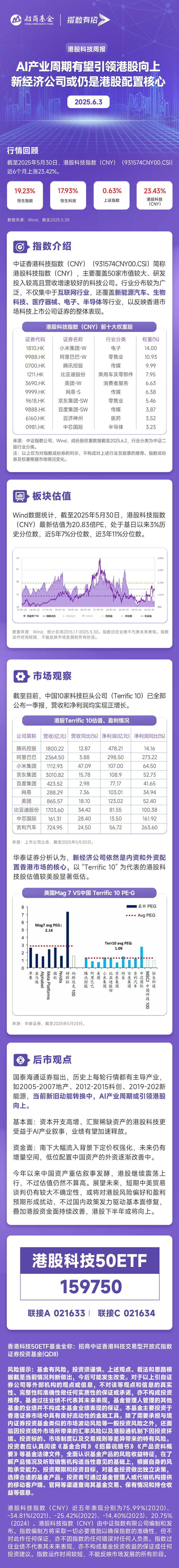 机器人ETF（159770）回调获净申购超1亿份，Figure03机器人发布，机构：具身智能加速商业化落地