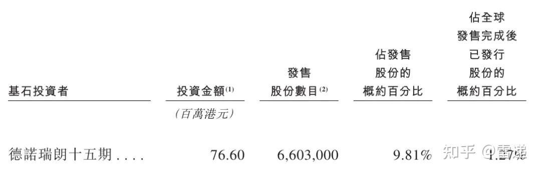 再创纪录！年内南向资金净买入超1.1万亿港元，机构：Q4港股科技互联网龙头有望重拾相对优势