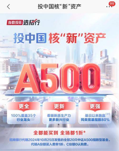 外围扰动下短期市场避险情绪升温，机构仍看好中长期行情，A500ETF基金（512050）涨0.61%