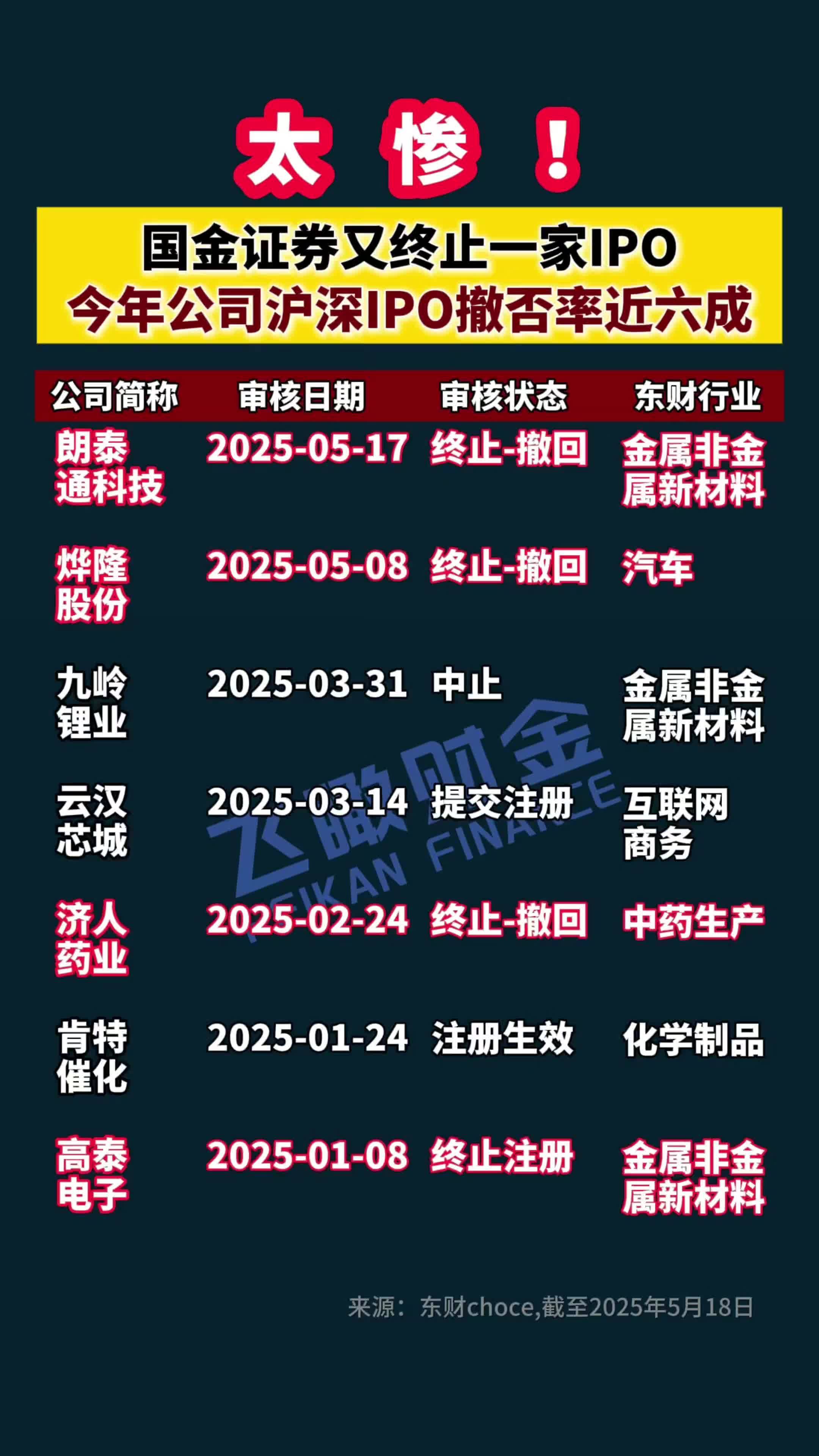 10月17日沪深两市强势个股与概念板块