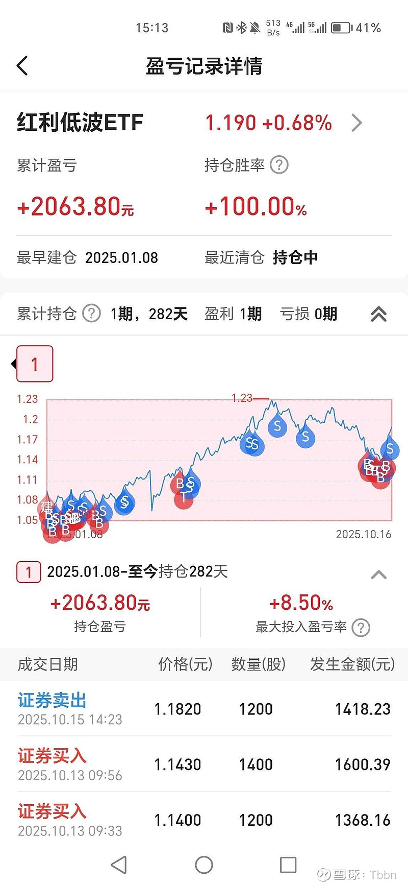 近三日资金日均净流入近7亿元，红利低波ETF（512890）规模超230亿元再创新高，机构：近期风格或相对轮动至红利板块