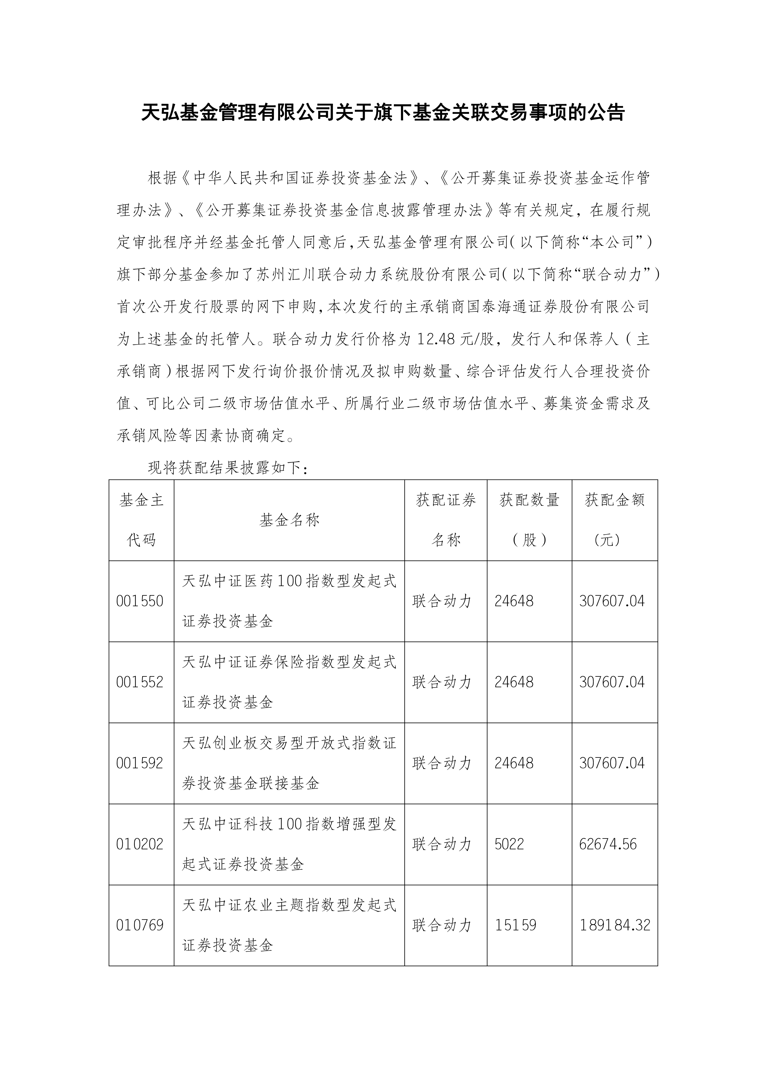 创业板ETF天弘（159977）盘中一度翻红，光伏ETF（159857）获净申购达100万份，光伏产能调控新举措将出台