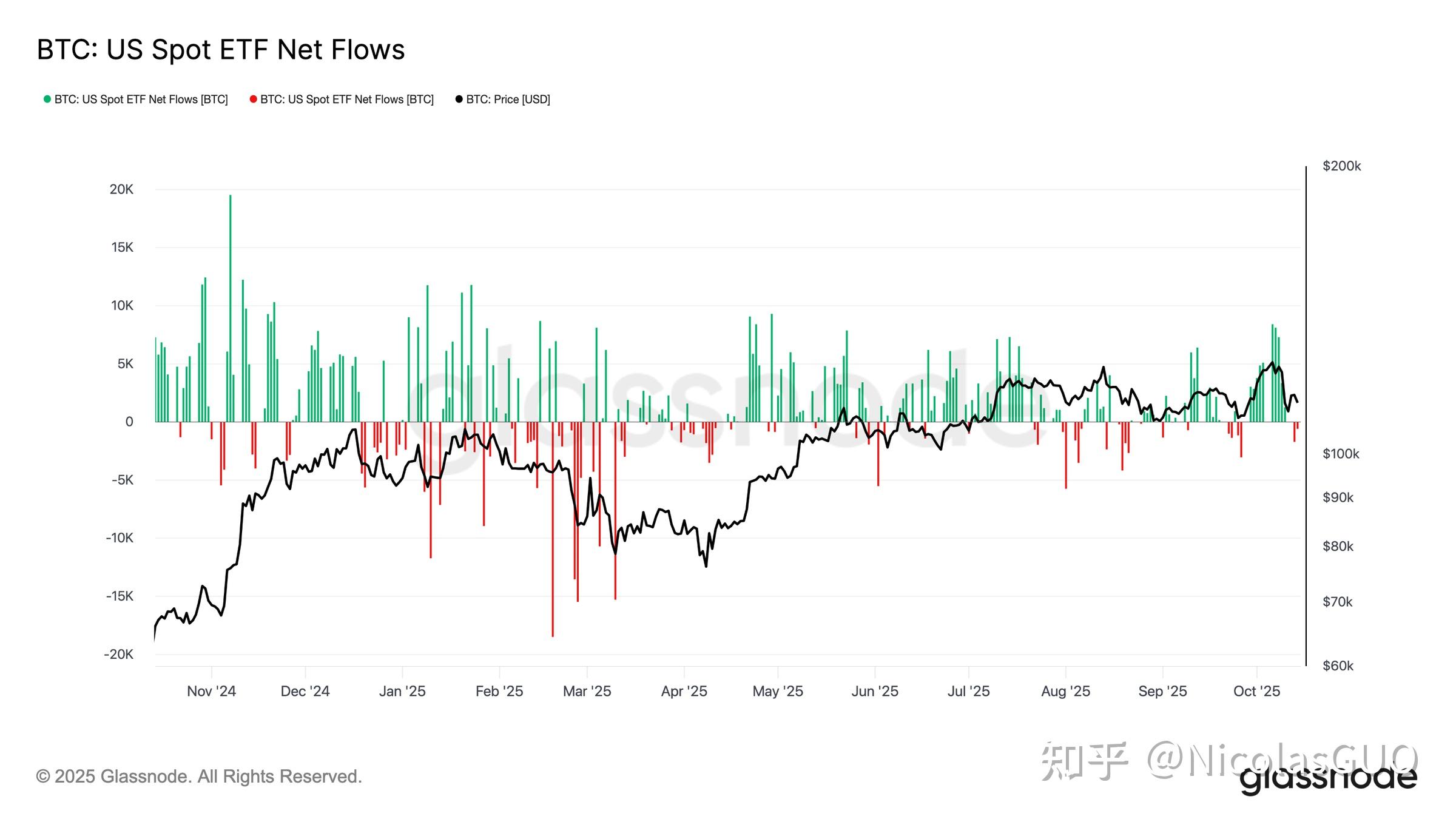 韩国基民投资理财新趋势：偏好高杠杆ETF