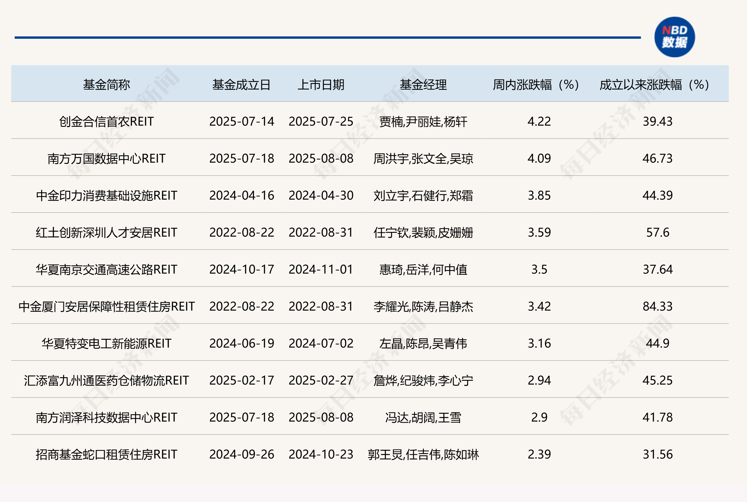 国际金价大跌超5%;算力产业再迎政策利好丨盘前情报