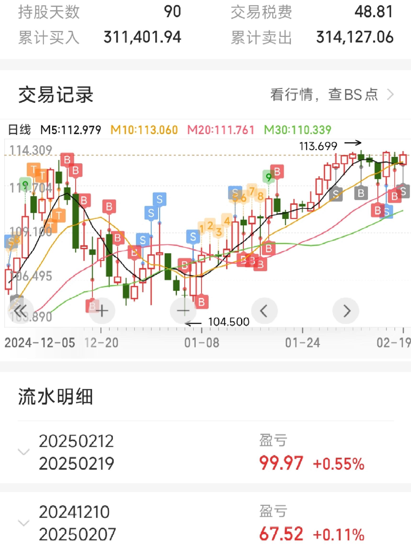 固态又推新！欣旺达新一代全固态电池上线，电池ETF（561910）涨超2%！