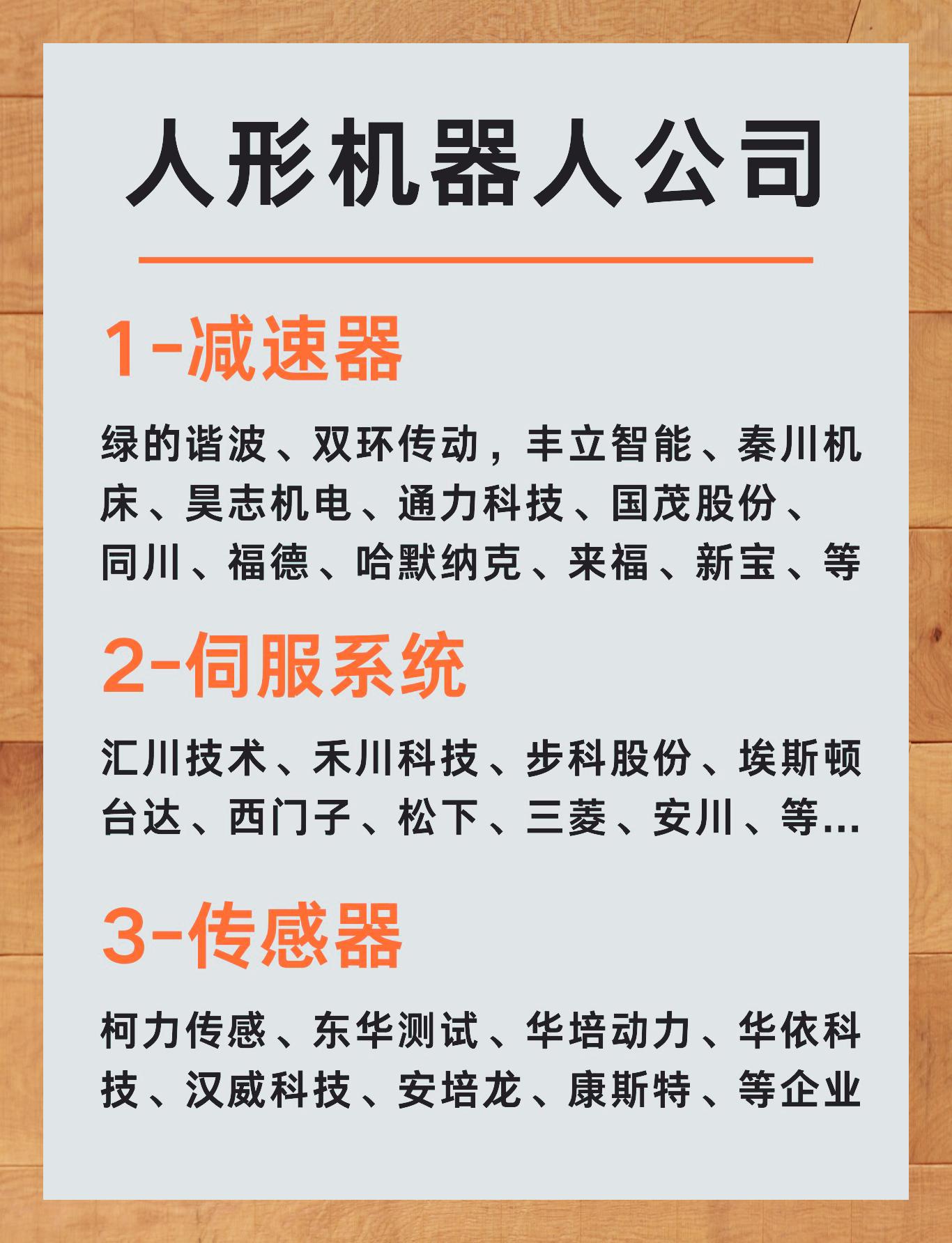 前八月全国机器人行业营收同比增近30%,机构:看好机器人重回科技成长配置主线