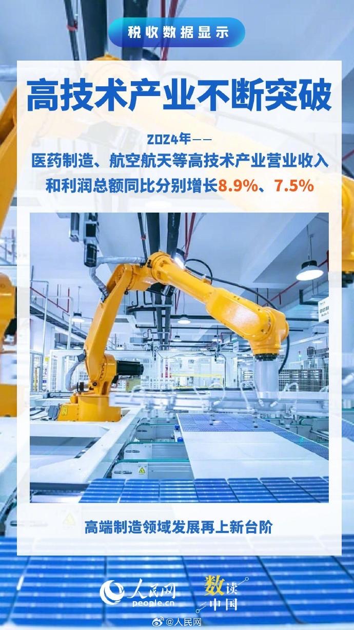 单日吸金超千万，航空航天ETF天弘（159241）换手率居同标的第一，机构：军工行业景气有望持续回升