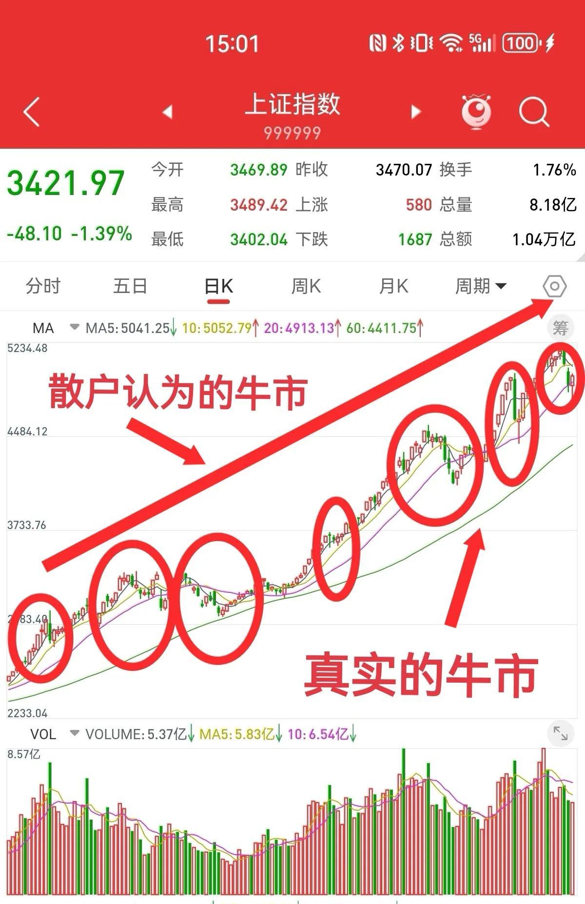 锂矿概念延续涨势，稀有金属ETF、稀有金属ETF基金涨超2%