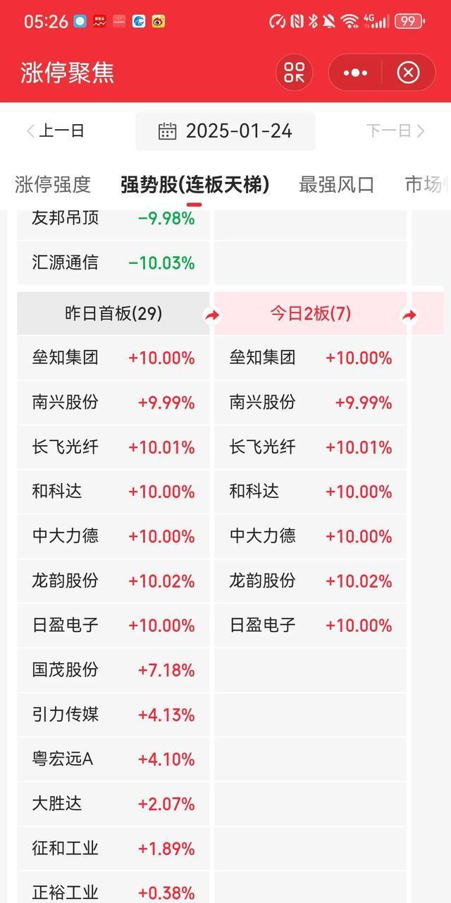 影视院线板块活跃，影视ETF、文娱传媒ETF涨超3%