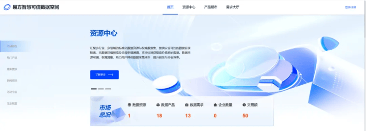 市占率第一！有色金属检测“小巨人”今日申购，另有一只新股上市丨打新早知道