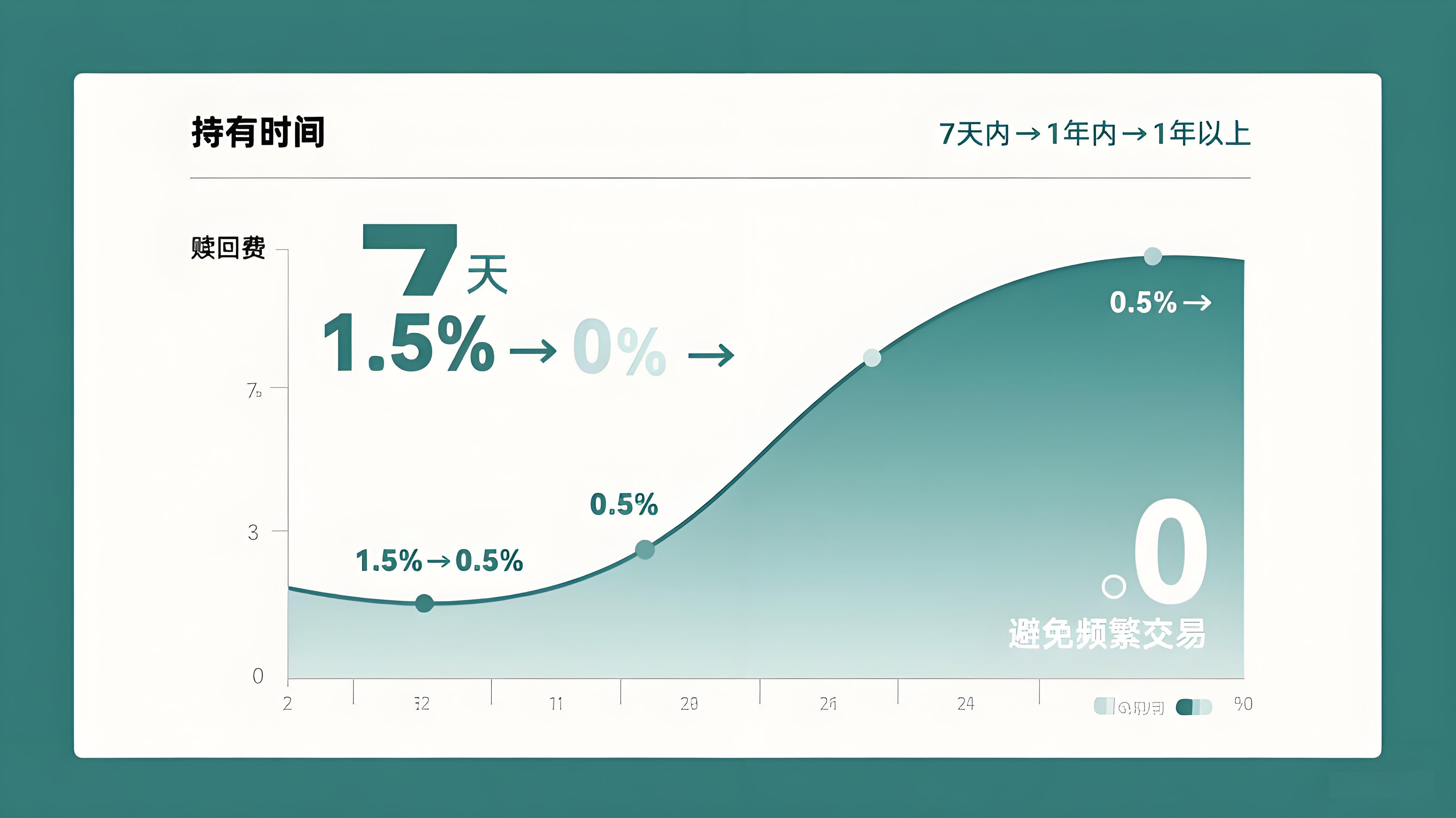 资金逢低布局算力核心资产，创业板人工智能ETF华夏（159381）、5G通信ETF（515050）连续吸金