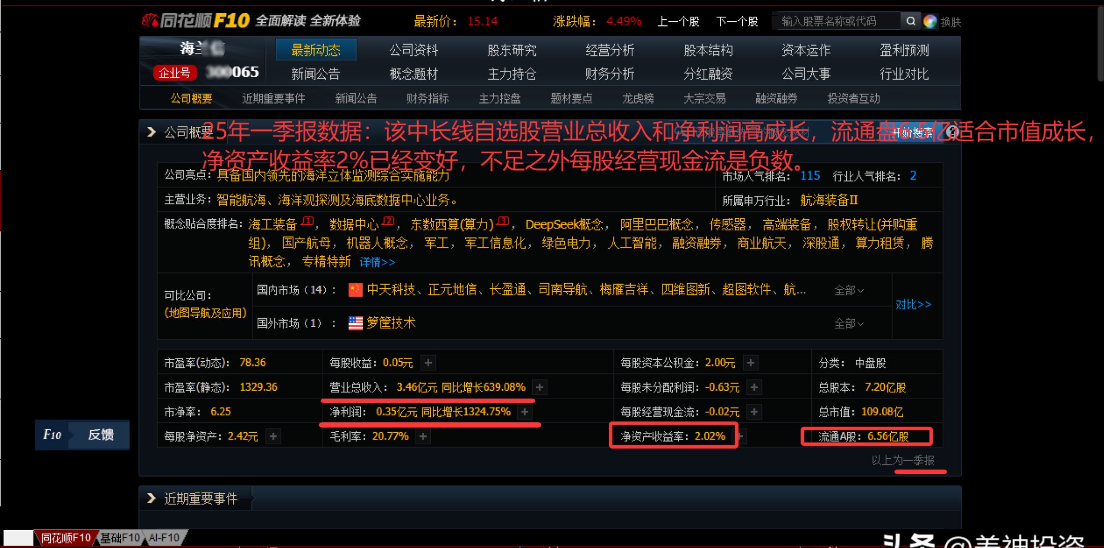 资金逢低布局算力核心资产，创业板人工智能ETF华夏（159381）、5G通信ETF（515050）连续吸金