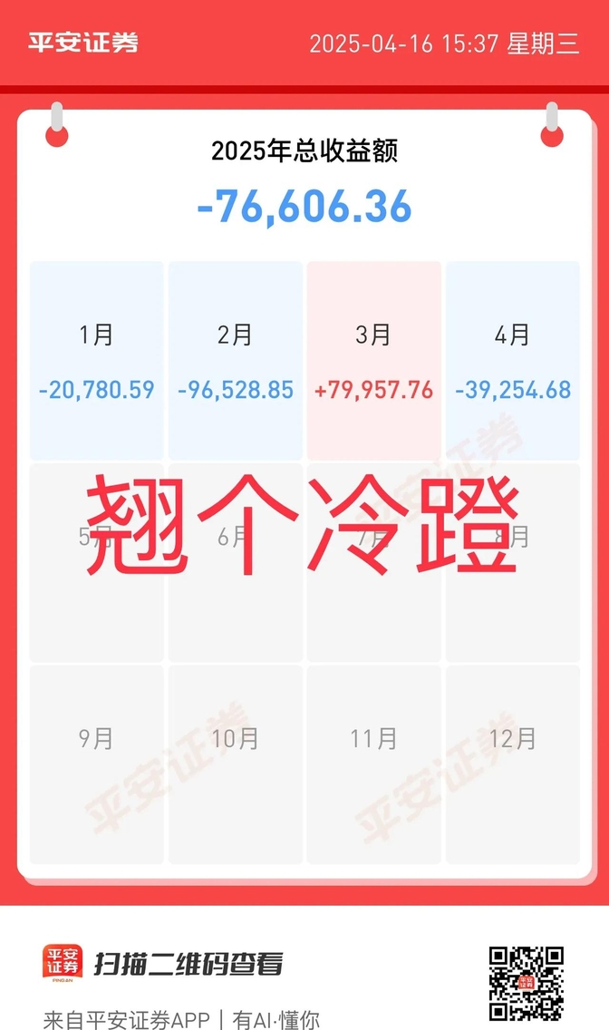 强势翻红！资金回流大方向竟然是？