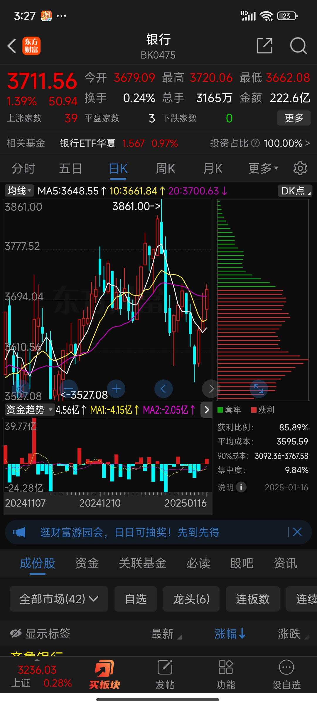 11月6日沪深两市强势个股与概念板块