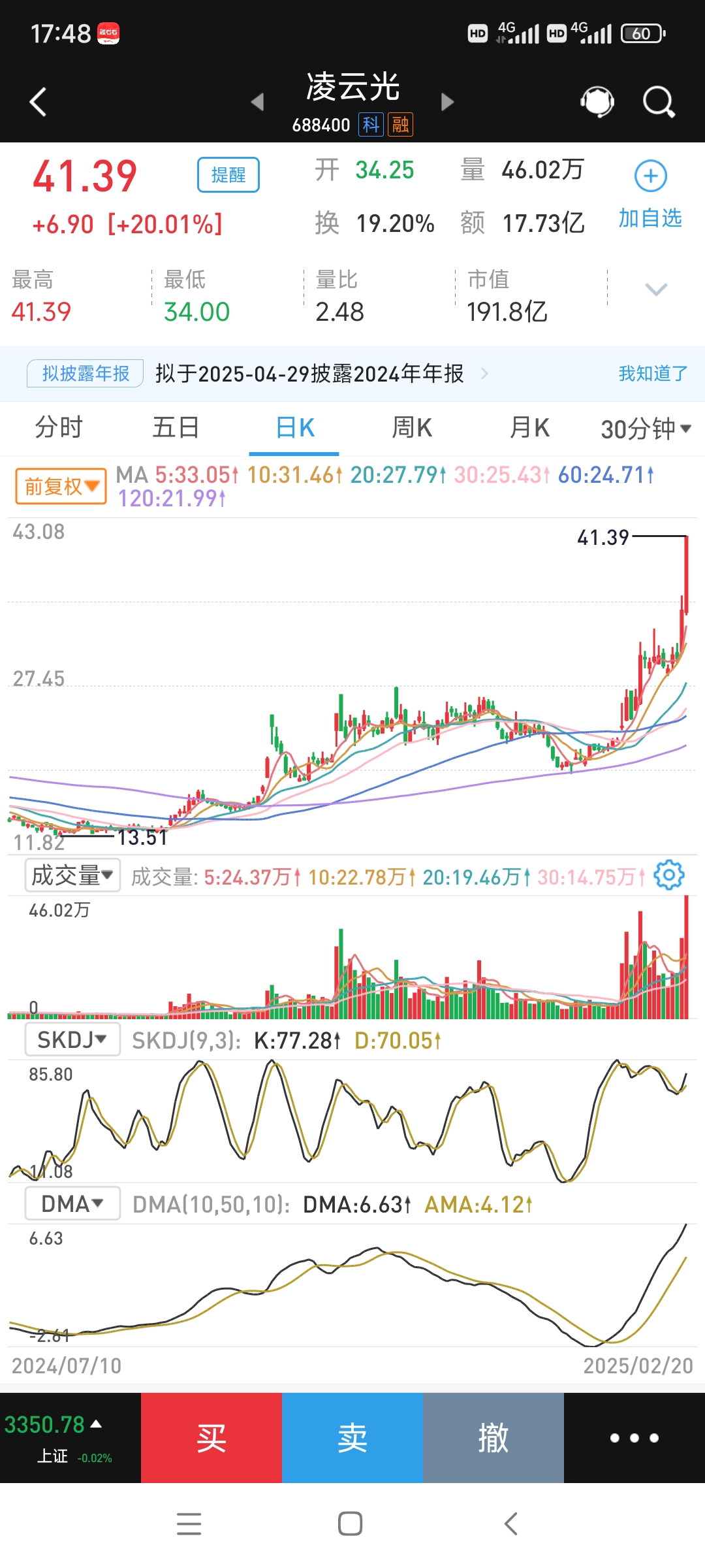 多只化工ETF大涨；印度黄金ETF迎创纪录资金流入丨ETF晚报