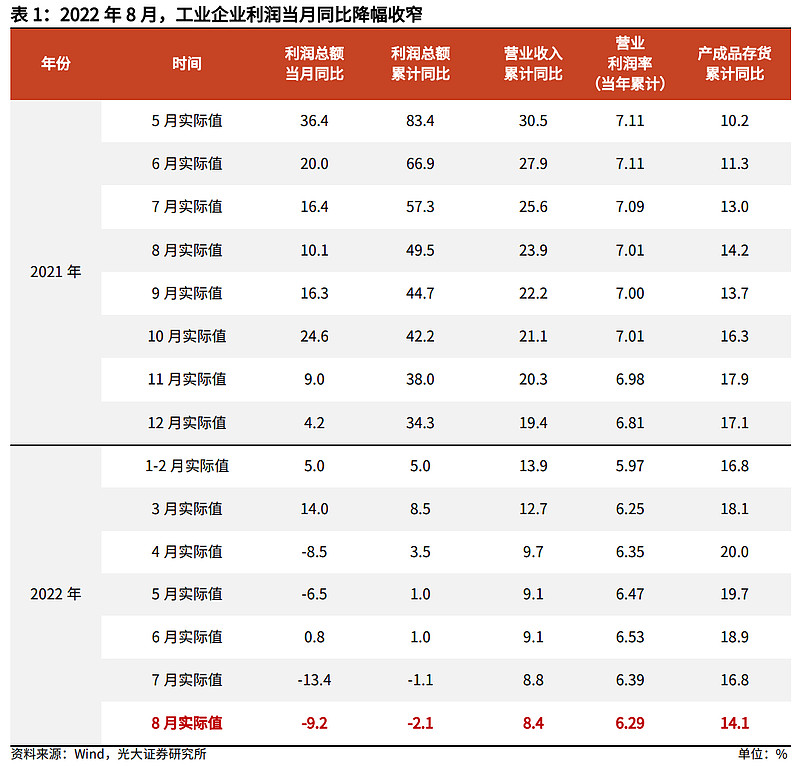 美的、格力撑起公司八成营收，精密机械领先企业今日申购丨打新早知道