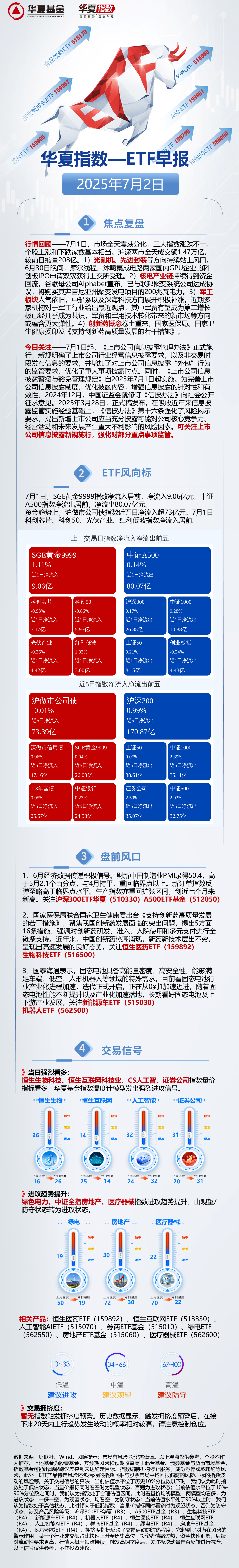 存储缺货催生设备投资热，科创半导体ETF（588170）顽强翻红