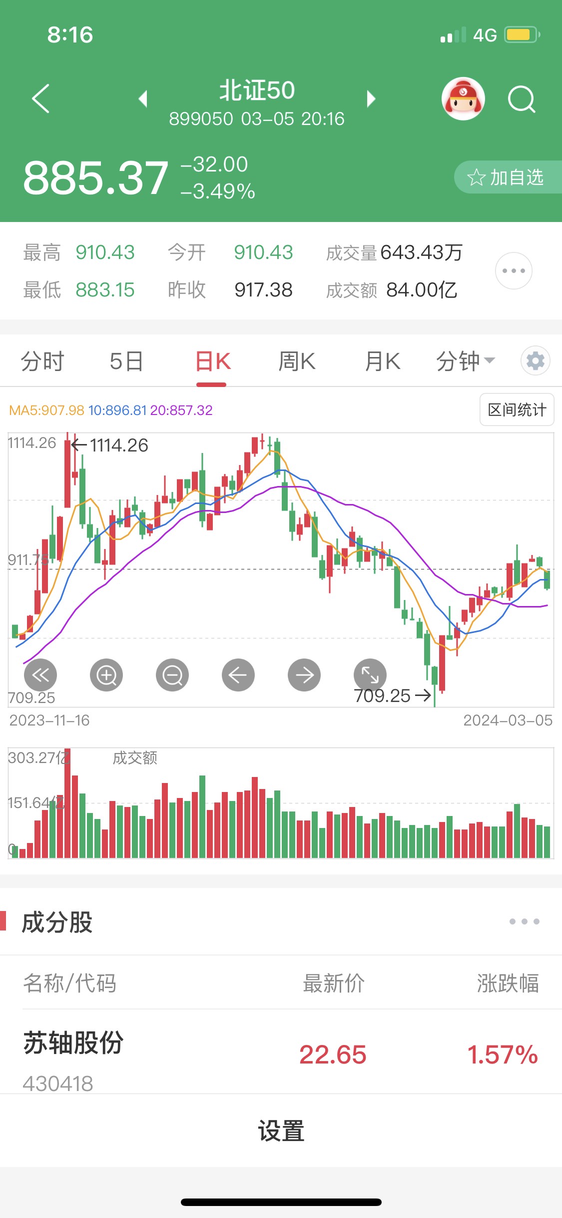 11月7日沪深两市强势个股与概念板块