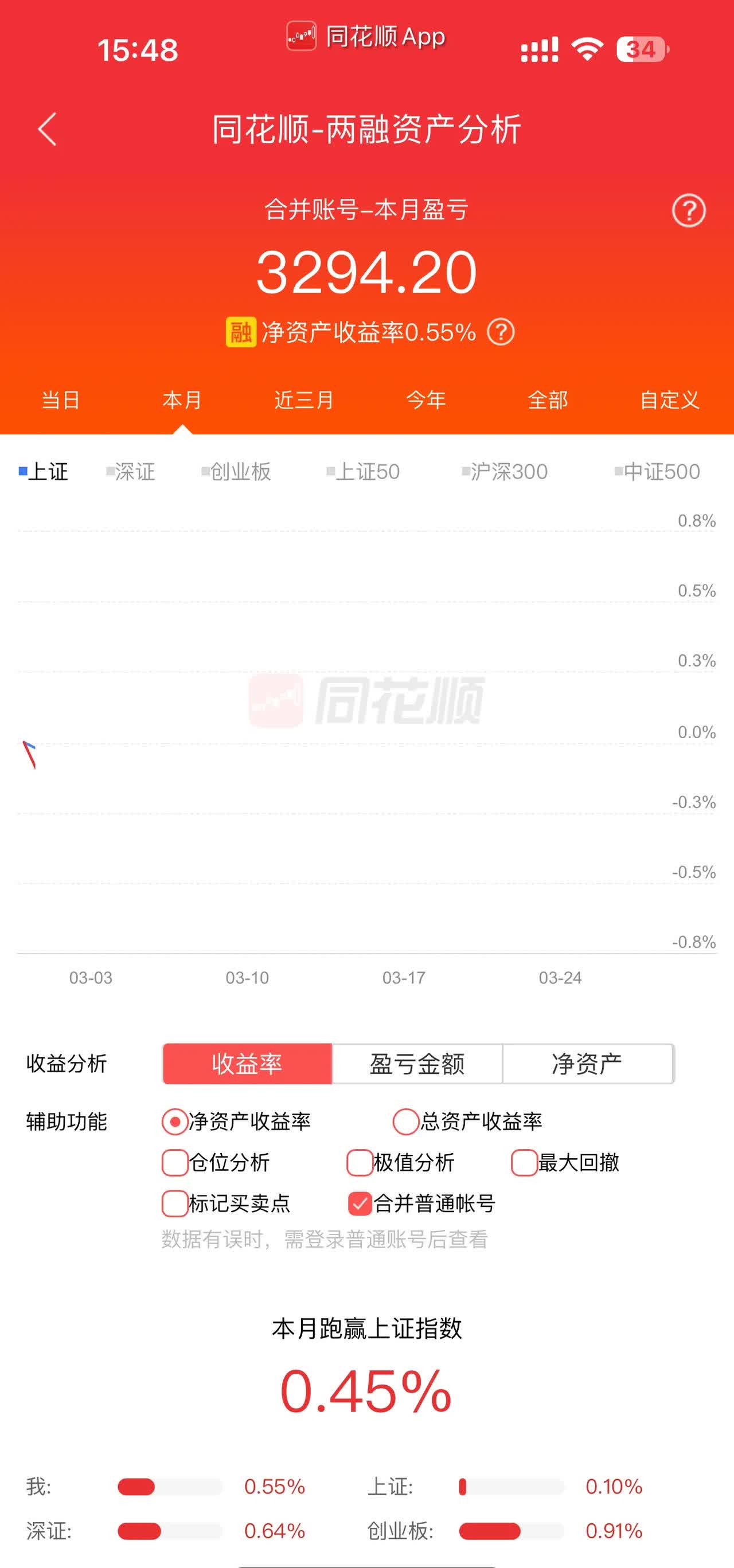 多家券商三季度业绩说明会聚焦AI应用,券商ETF基金(515010)近8日吸金1.53亿