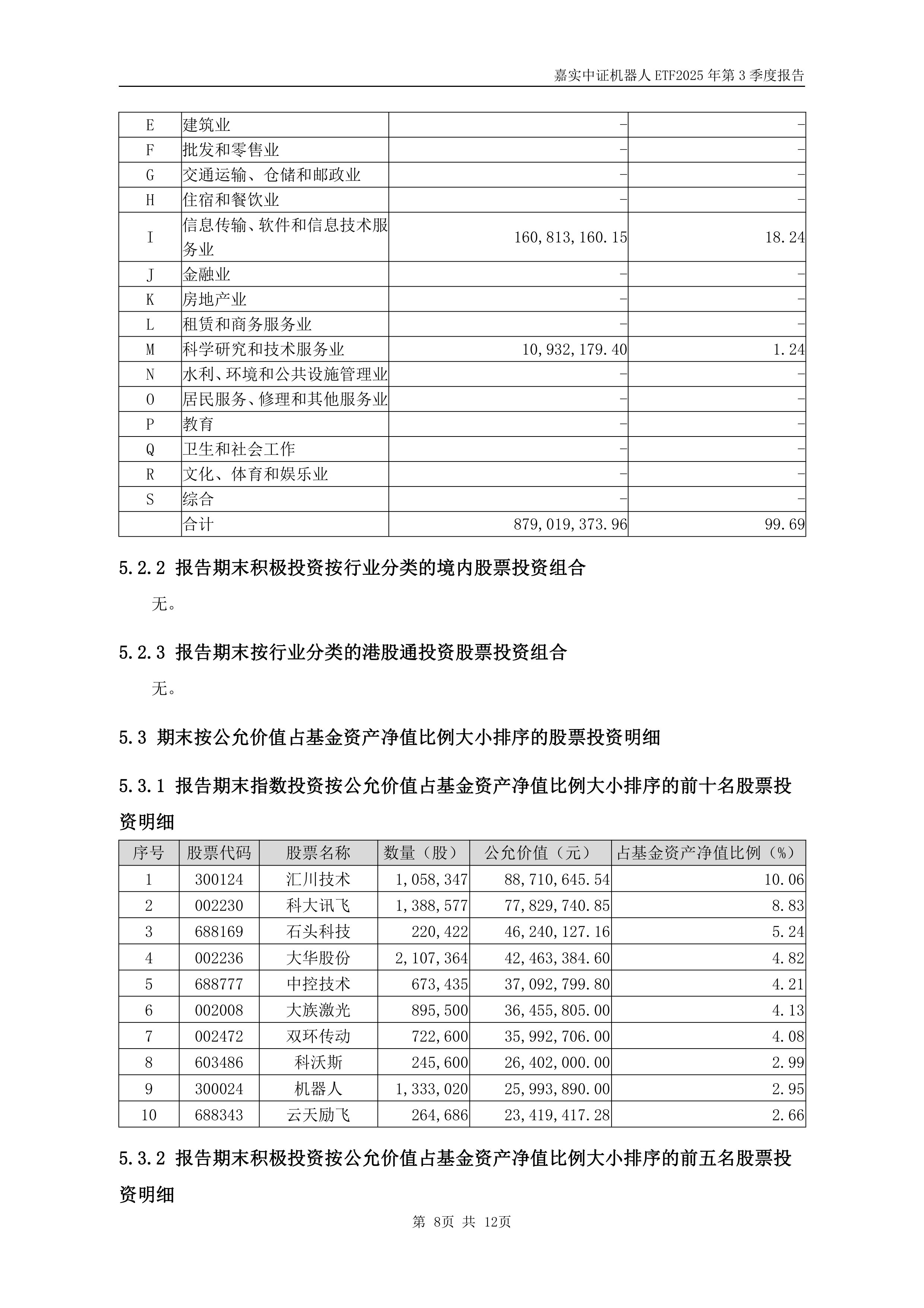 腾讯“入局”机器人！连续16日“吸金”，年内份额增幅超172%，机器人指数ETF（560770）规模再创新高